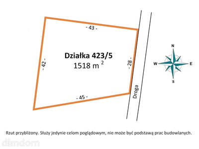 Wyjątkowa działka 1518 m² w Rąbieniu, MPZP - 2