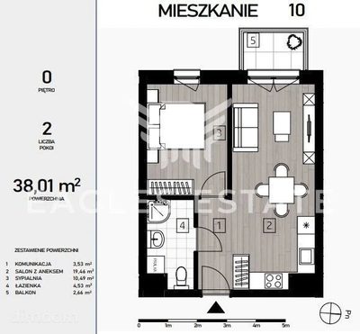 Dwupokojowe Mieszkanie Bałtycka - 3