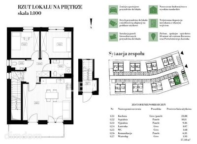 Mieszkanie Z poddaszem Zaczernie - 3