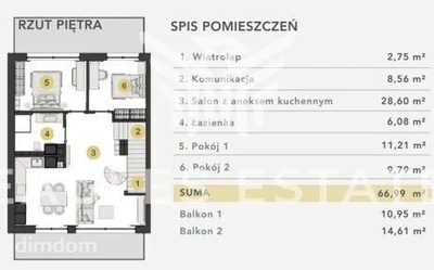 Przestronne mieszkanie z poddaszem i 2 balkony - 3