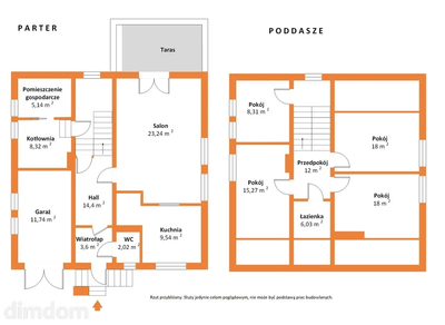 Czy to Twój nowy dom? Zaledwie 20 minut od Łodzi? - 5