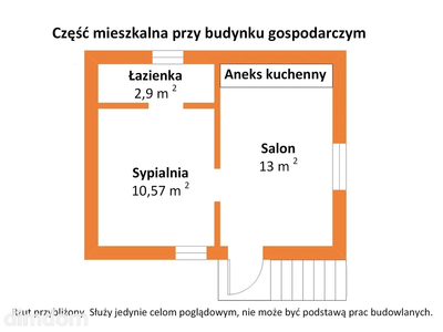 Siedlisko marzeń- dom i 5 budynków gospodarczych - 3