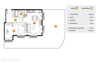 Nowe osiedle mieszkaniowe Bronowice - 5
