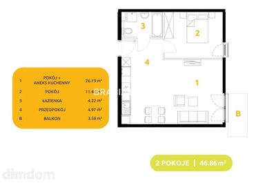 Nowe mieszkania na Górce Narodowej - 2