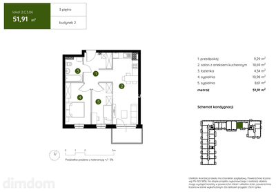 Smart Apartament na Prądniku Białym blisko Zieleni - 2