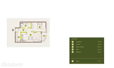Prądnik Biały, Nowe osiedle Plac imbramowski - 3