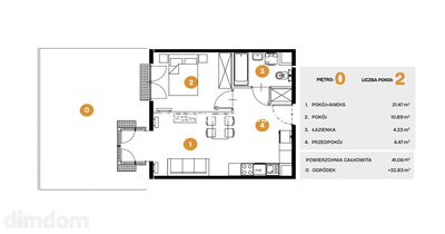 Nowe osiedle mieszkaniowe Bronowice - 5