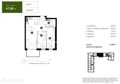 Smart Apartament na Prądniku Białym blisko Zieleni - 3