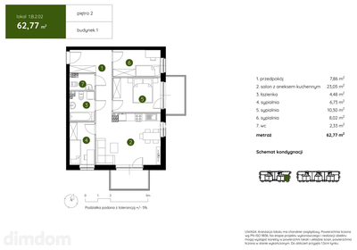Smart Apartament na Prądniku Białym blisko Zieleni - 5