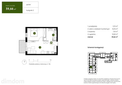 Smart Apartament na Prądniku Białym blisko Zieleni - 5
