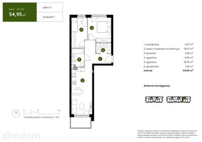 Smart Apartament na Prądniku Białym blisko Zieleni - 5