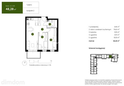 Smart Apartament na Prądniku Białym blisko Zieleni - 3