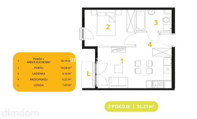 Nowe mieszkania na Górce Narodowej - 2
