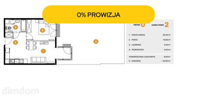 Nowe osiedle mieszkaniowe Bronowice