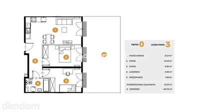 Nowe osiedle mieszkaniowe Bronowice - 3