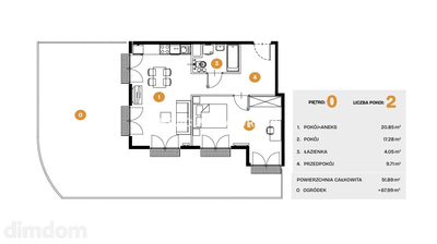 Nowe osiedle mieszkaniowe Bronowice - 3
