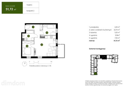 Smart Apartament na Prądniku Białym blisko Zieleni - 2
