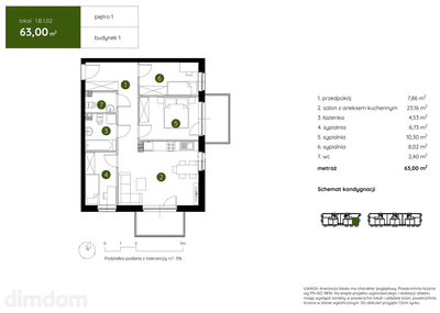 Smart Apartament na Prądniku Białym blisko Zieleni - 3