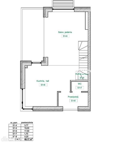 Nowoczesny dom w zielonej okolicy 150m2 - 3