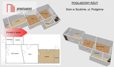 * Dom do remontu/lokal usługowy/Szubin centrum - 5
