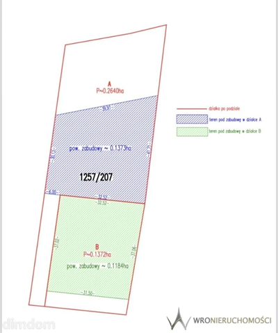 Działka usługowa | 1372 m2