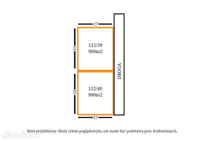 Działka budowlana 900 m², MPZP, droga utwardzona - 2
