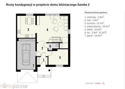 Nowoczesny dom Pietrzykowice, 5 km od Wrocławia - 2