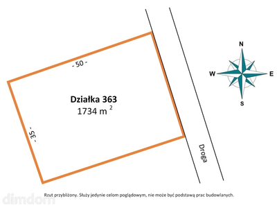 Działka w centrum miasta, która zarobi na Ciebie - 3