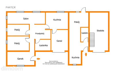 Dom z potencjałem inwestycyjnym | 1,1 ha | Teren mieszkalno-usługowy D23MU | Żary - 3