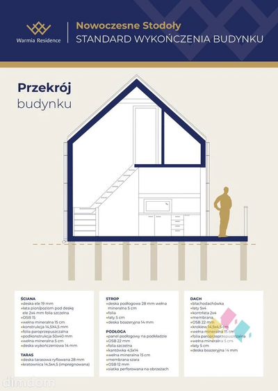 Woryty, Jezioro, dom pod klucz, 56 m2, duży taras, - 5