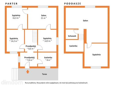 Zielone siedlisko 1,2 ha: Twoja oaza spokoju! - 2