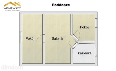 Dom ze stajnią na działce 8256 m²-Kochanówka - 5