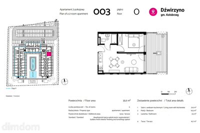 Apartament nad morzem – stopa zw. 7% rocznie - 2