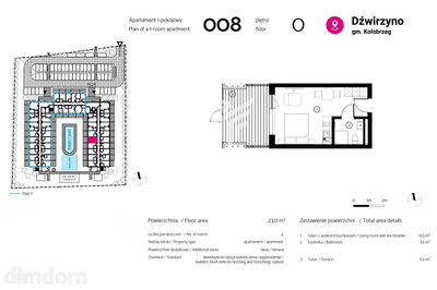 Apartament nad morzem – stopa zw. 7% rocznie - 2