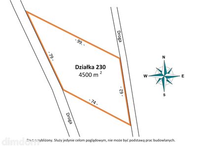 Twoje 4500 m2 możliwości z dala od zgiełku - 5