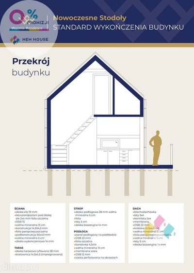 Woryty, Jezioro, dom pod klucz, 56 m2, duży taras, - 4
