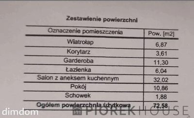 3-pokojowe mieszkanie w Markach - 2