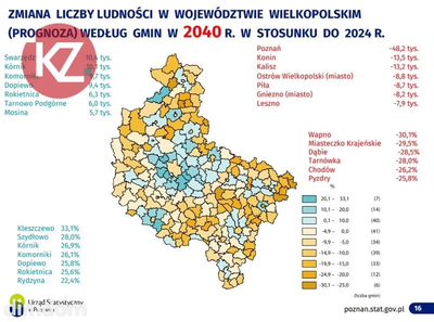 Teren inwestycyjny. Szydłowo - Jaraczewo. - 3