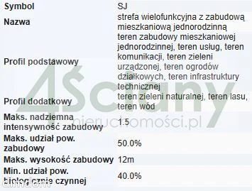 Rzadkość - działka budowlana na Jelonkach - 2