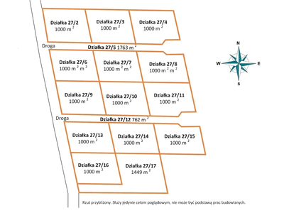 5 minut od Jeziora Lubieńskiego | 14 działek - 2